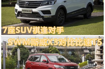 SWM斯威汽车