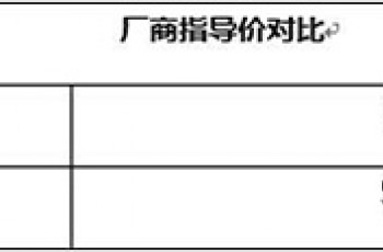 SWM斯威X3
