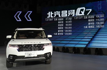 昌河Q7