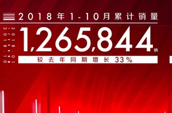 吉利汽车