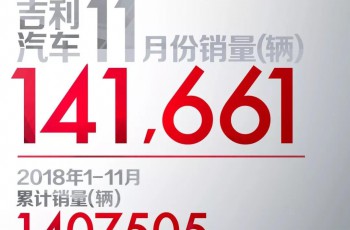 吉利汽车