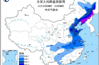 现代